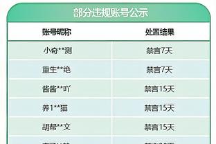 谁说我不行了！克莱16中11&三分10中6得到28分3篮板&第三节13分