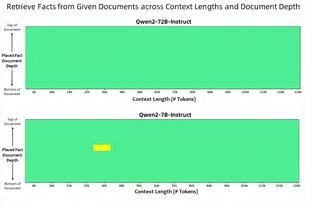 ?维尼修斯转发迈尼昂推文：是时候把种族主义者关进监狱了